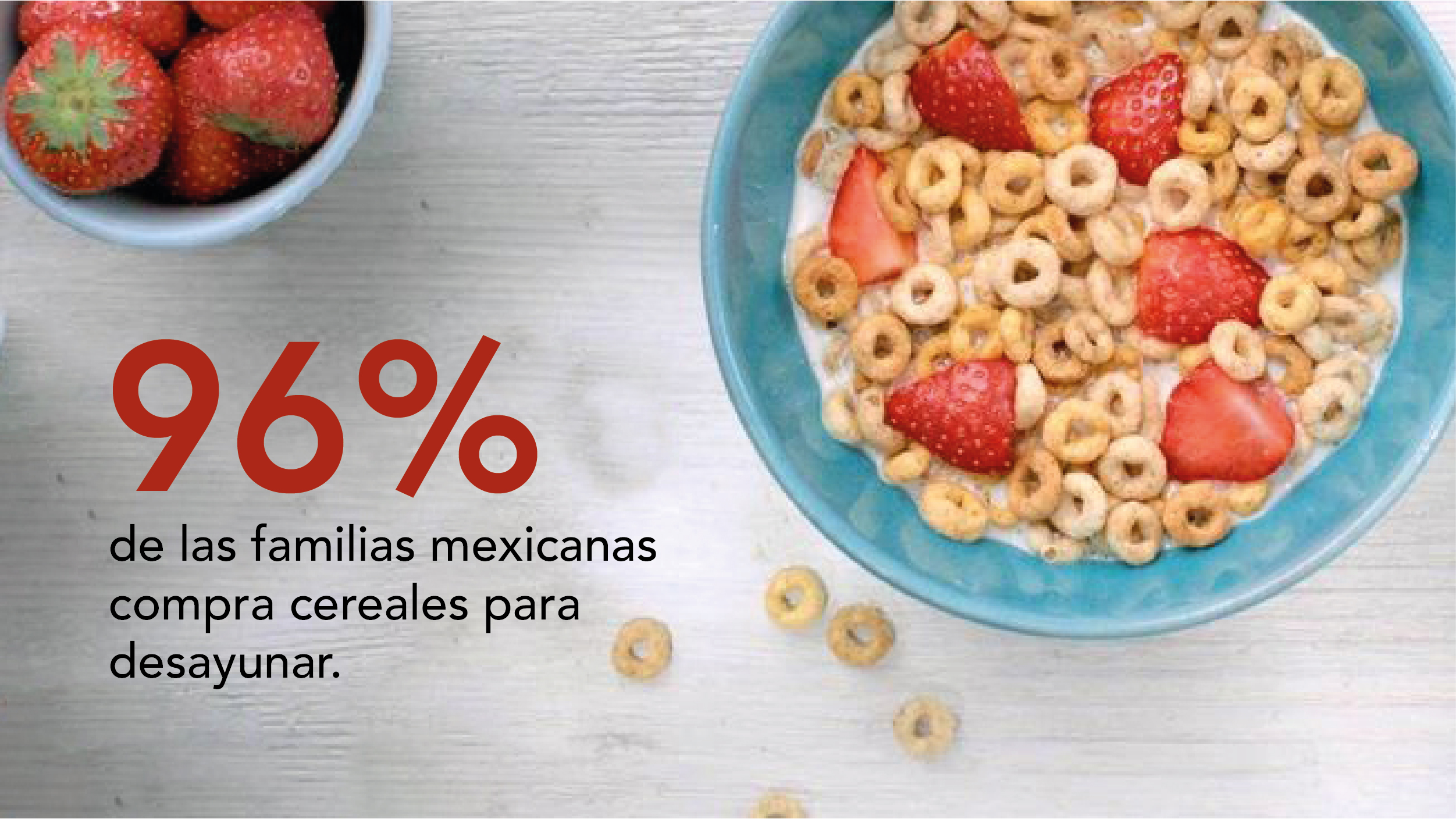 En México 96% de las familias consume cereales