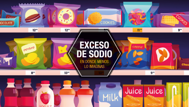 Exceso de sodio en donde menos lo imaginas - Laboratorio de Datos ...