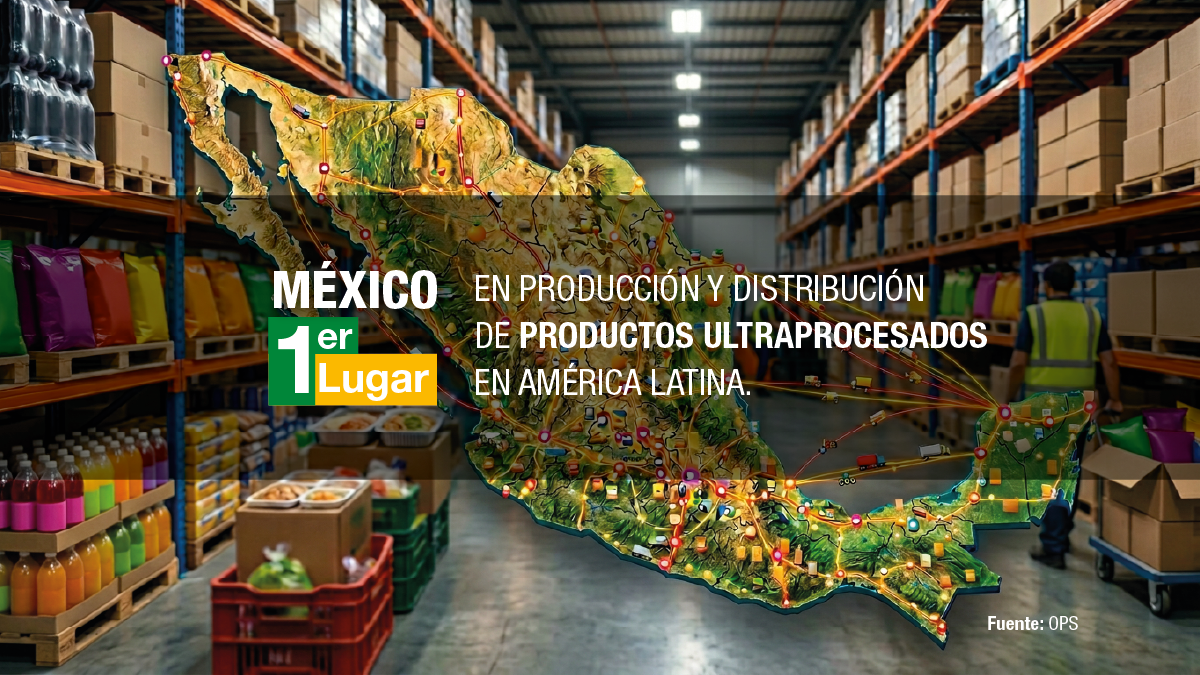 México, 1er lugar en producción y distribución de productos ultraprocesados en AL